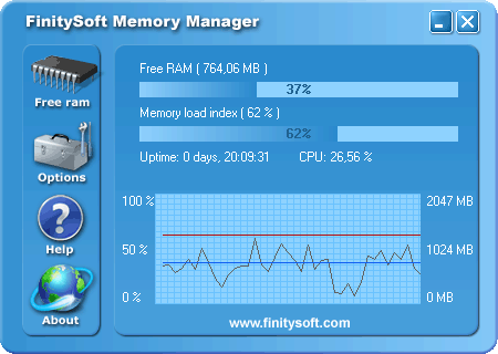 FinitySoft Memory Manager 4.0.3.001