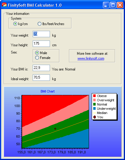 FinitySoft BMI Calculator 1.0.2.379 full