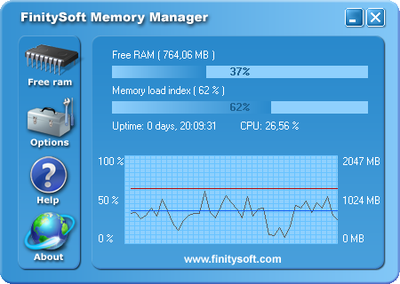 Memory Manager